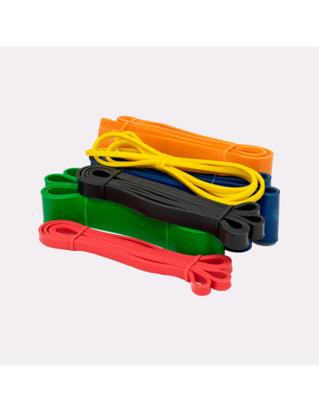 Resistance band